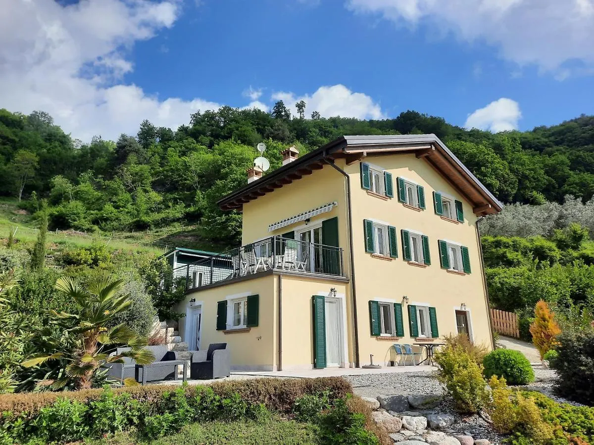 Villa Georgina contacts
